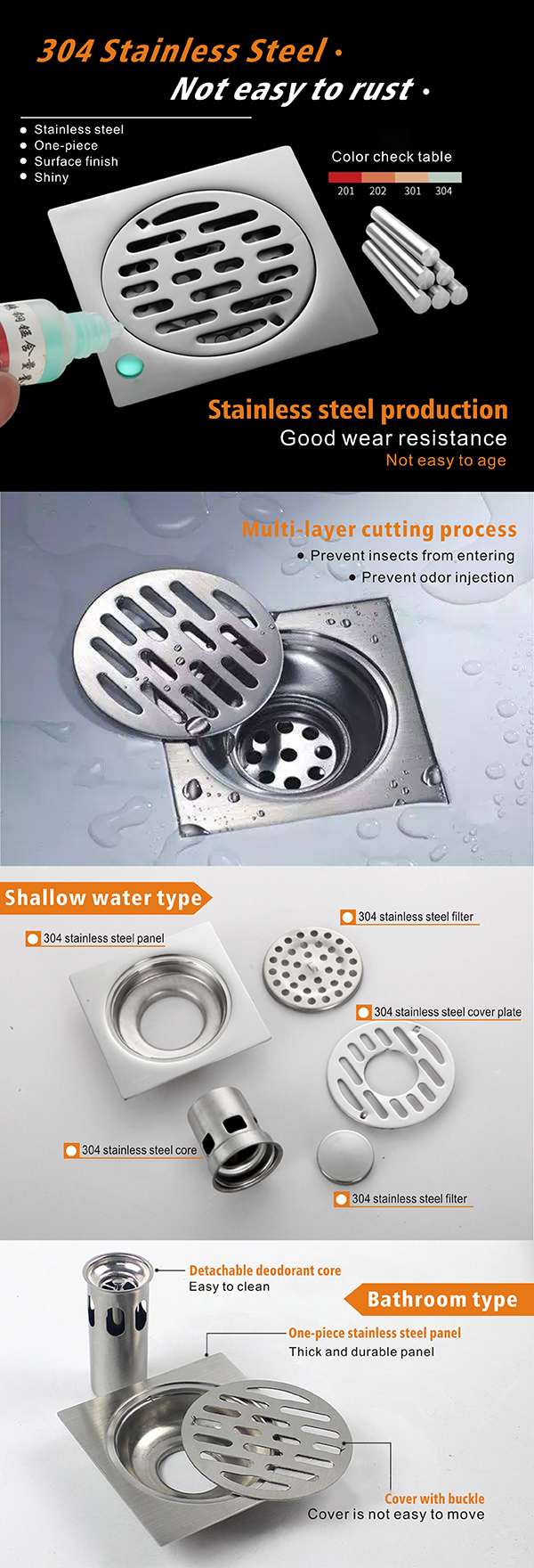 Floor Drain Floor Drain