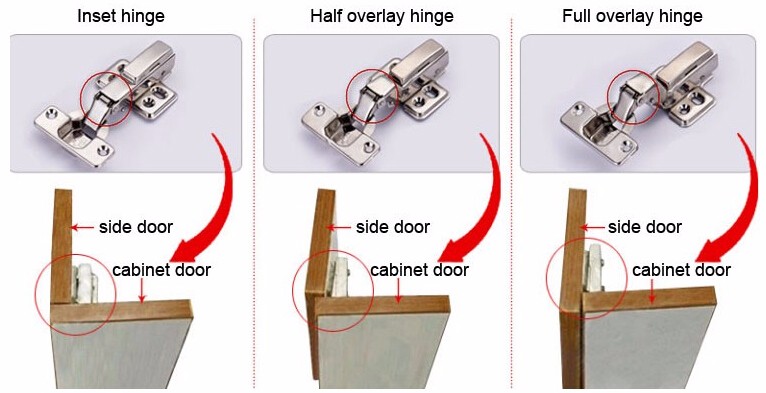 Half overlay cabinet hinges