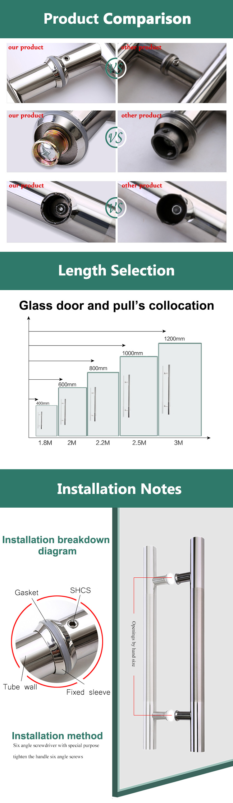 High Quality Door Pull