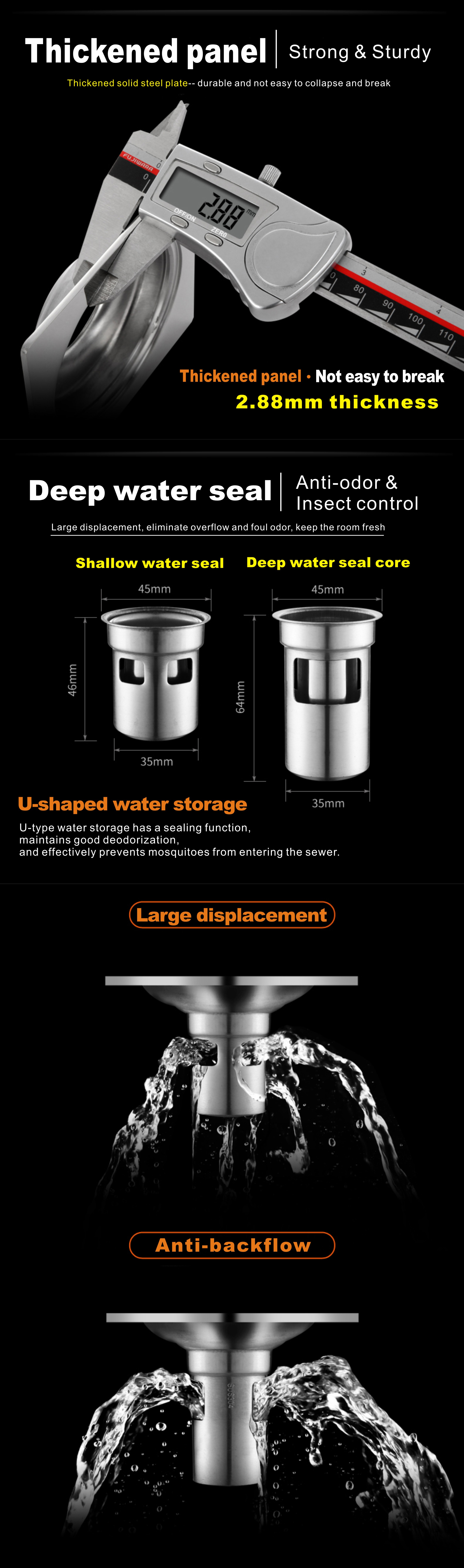 cast iron floor drain