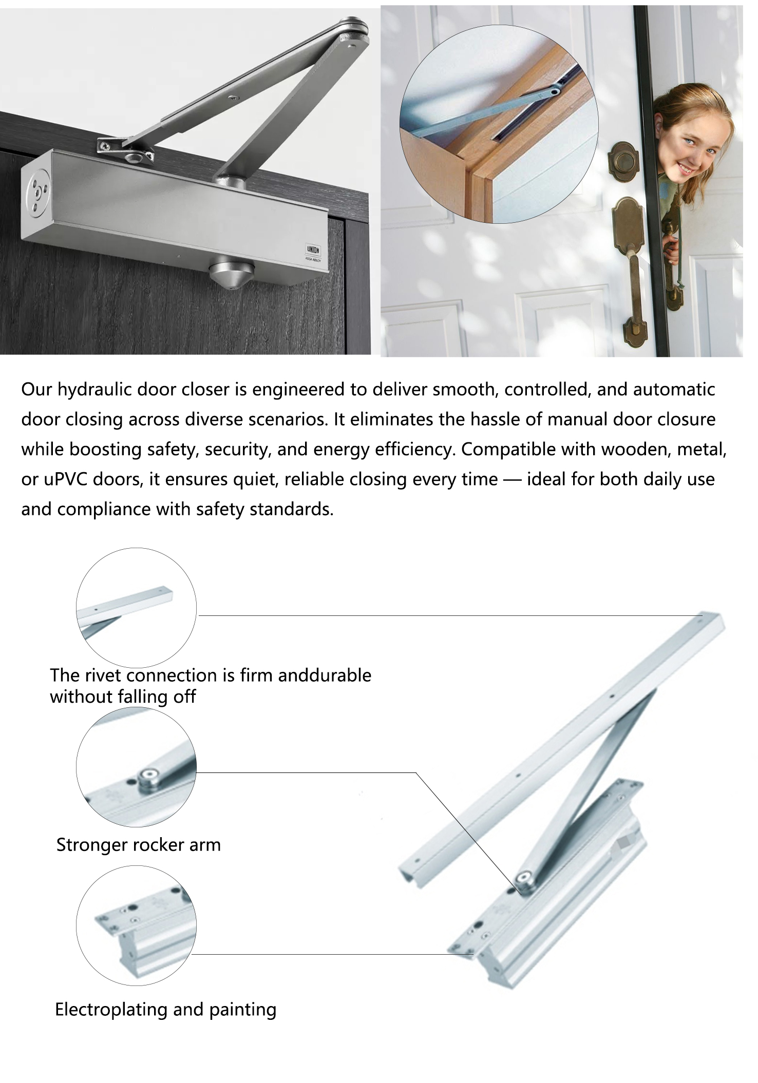 Non Handed Concealed Door Closer Universal Installation For Left And Right Opening Doors