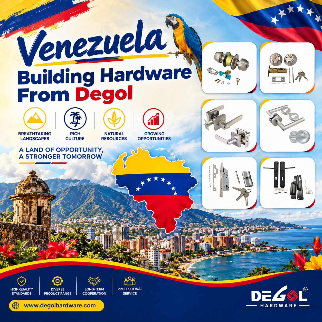 Ecuador Building Hardware