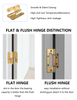 DH1031 4×3 Inch Stainless Steel Lift-Off Door Hinge Removable Door Hinge for Commercial Doors