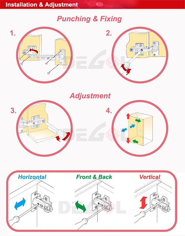 Hardware full overlay high quality low price hinge for cabinet