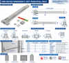 DPL1002 Certified Fire-Rated Touch Bar Exit Device Panic Exit Hardware for Commercial Fire Doors and Emergency Exits