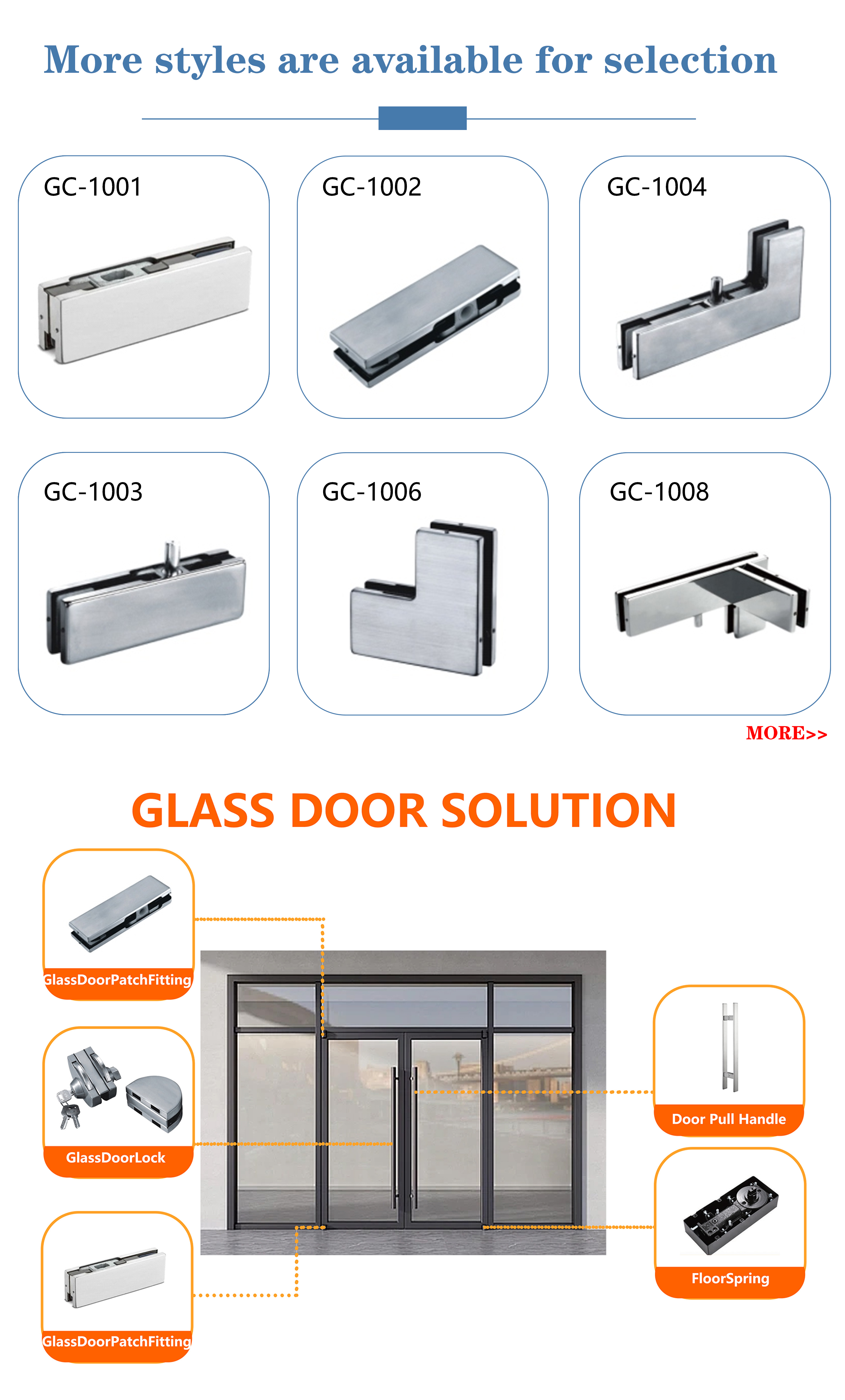 GC1007 Stainless Steel Shower Glass Patch Fitting Wall Mounted Glass Panel Holder