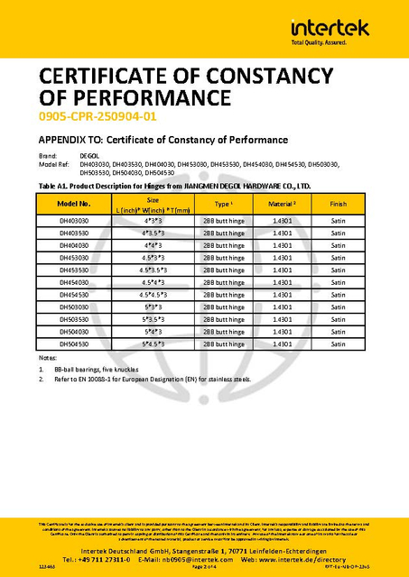 合页CE证书_页面_2