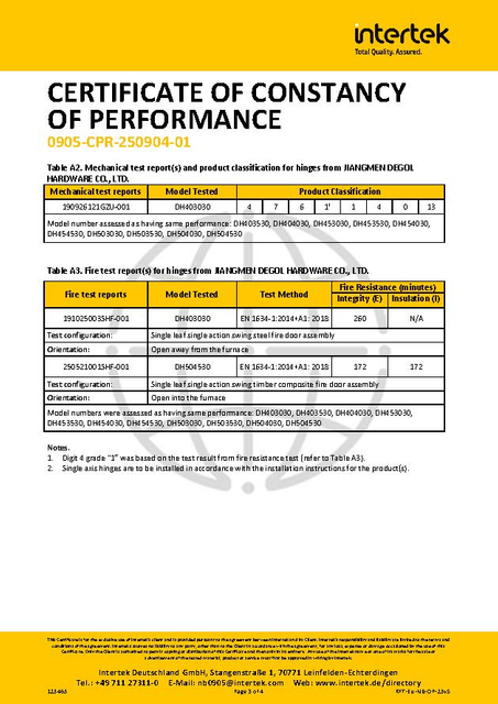 合页CE证书_页面_3