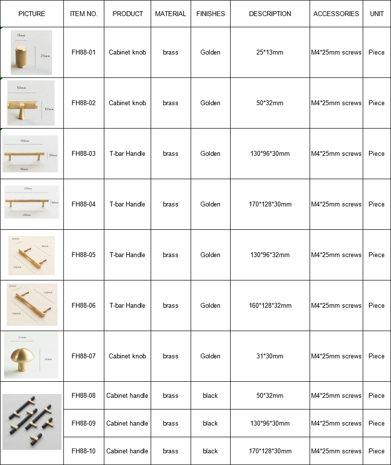 brass cabinet handle