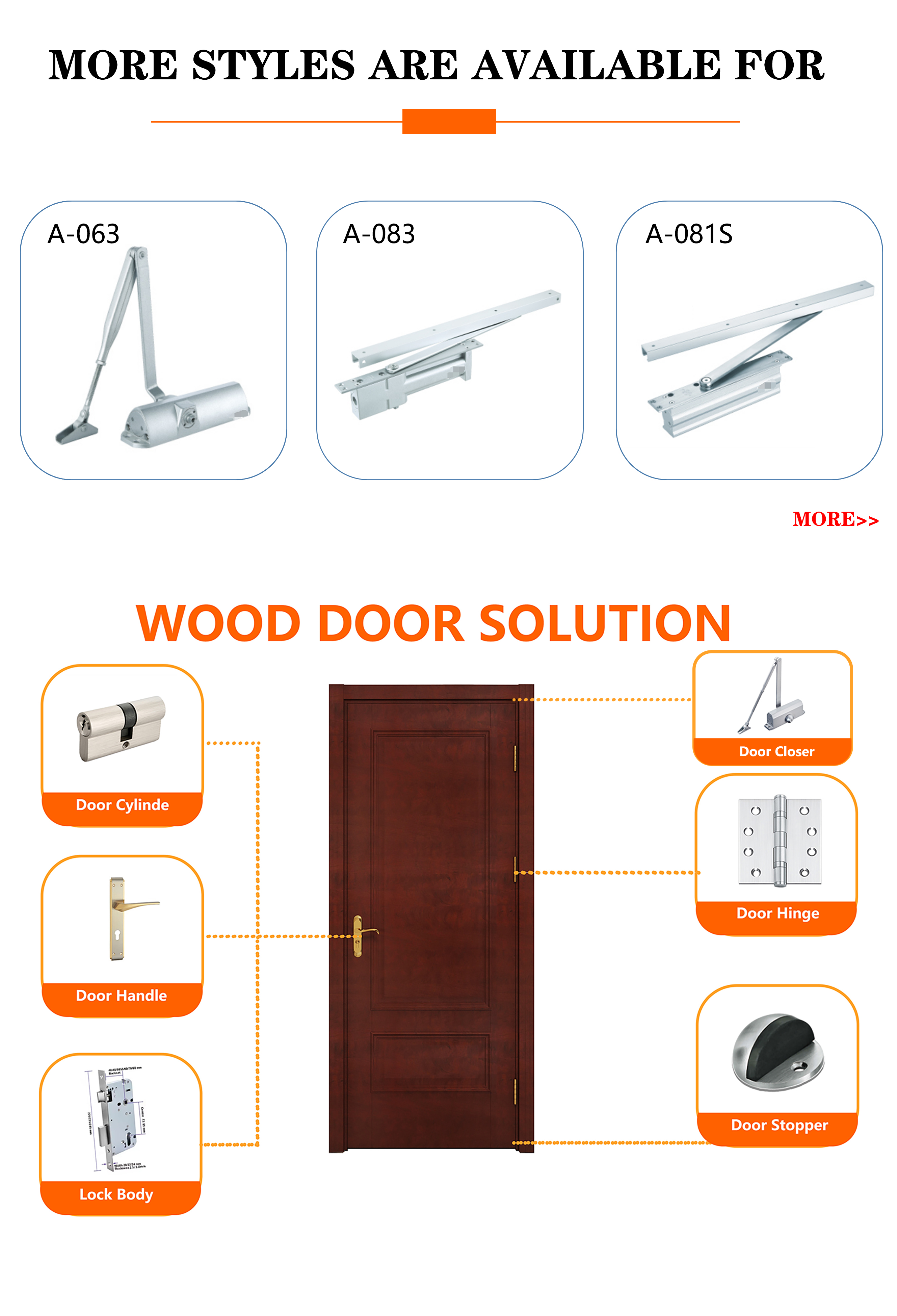 Non Handed Concealed Door Closer Universal Installation For Left And Right Opening Doors