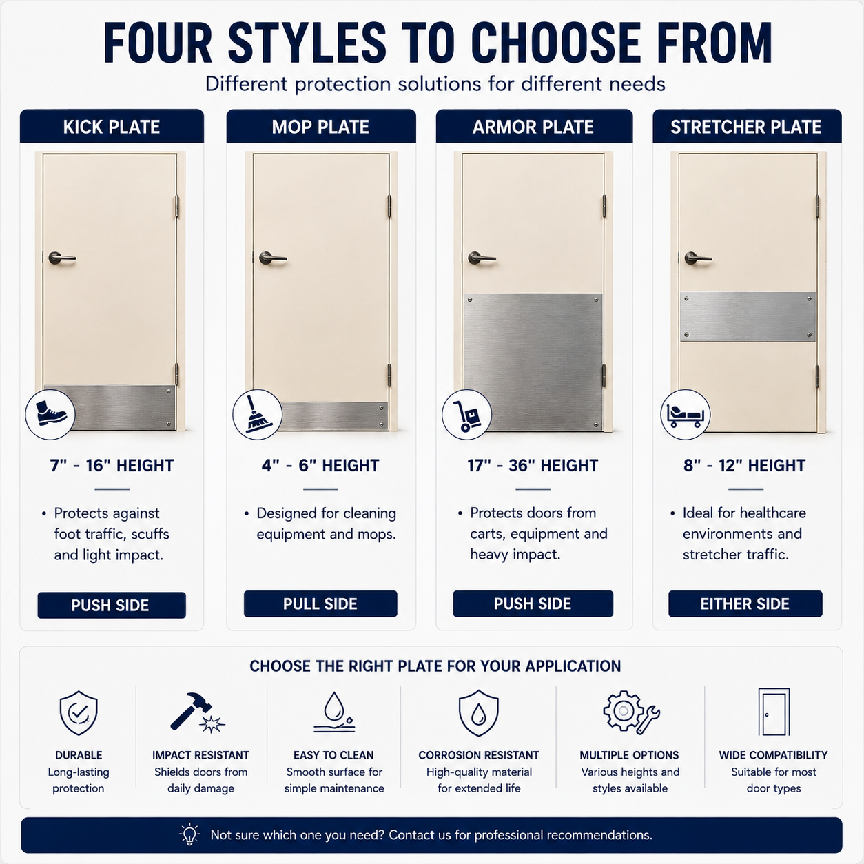 Stainless Steel Door Kick Plate Heavy‑Duty Bottom Protection Plate For Commercial & Residential Doors