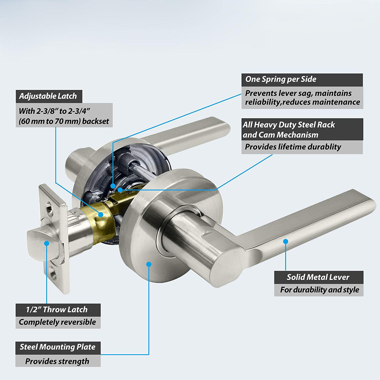 71rruP3SdOL._SL1500_