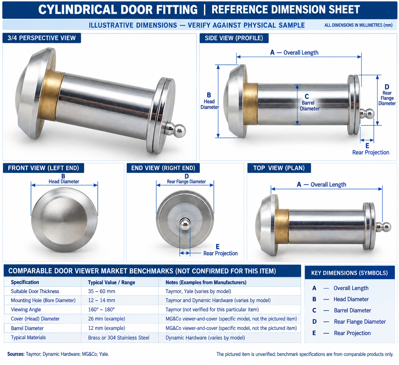 DV1004 Metal Fire Door Security Viewer with Protective Cover for Residential and Commercial Entrance Doors