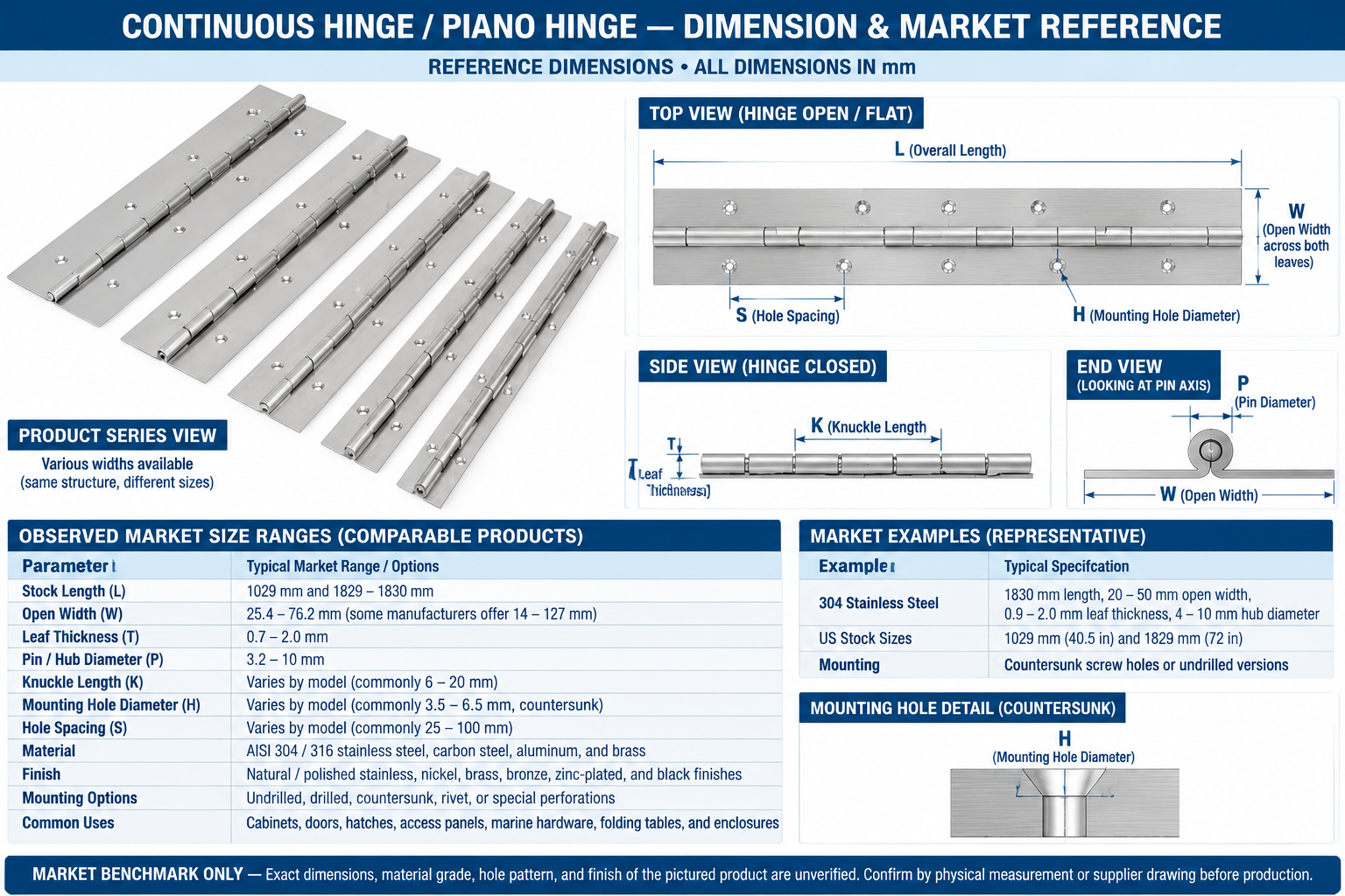 DH1036 Stainless Steel Piano Hinge Heavy Duty Continuous Door Hinge for Cabinets and Architectural Hardware